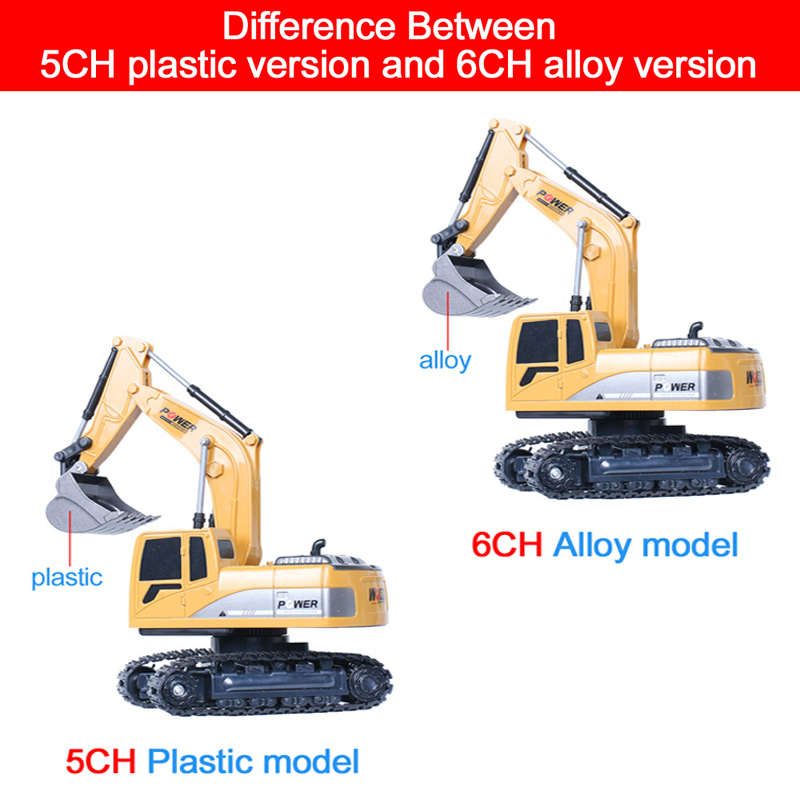 RC Excavator 2.4 Ghz 6 ช่อง 1: - Kids Outdoor Excavator บทวิจารณ์และราคา